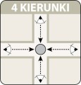 kontrola kierunków.jpg